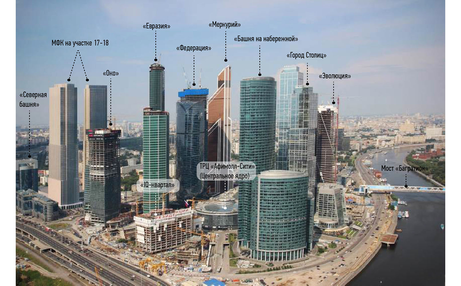 Высокие здания в россии на английском