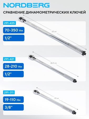 Ключ динамометрический 1/2", 28-210 Нм, в кейсе NORDBERG 291-421