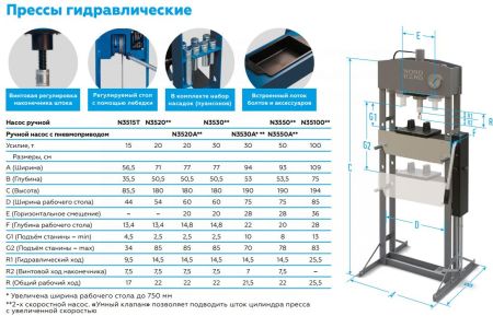 NORDBERG ПРЕСС N3550A с пневмоприводом 50т